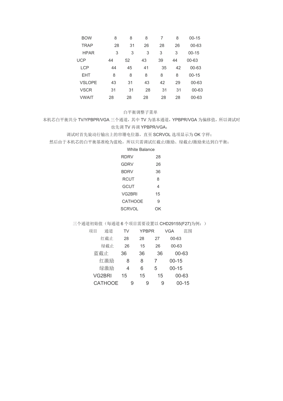 长虹部分数字高清电视机调试方法_第3页