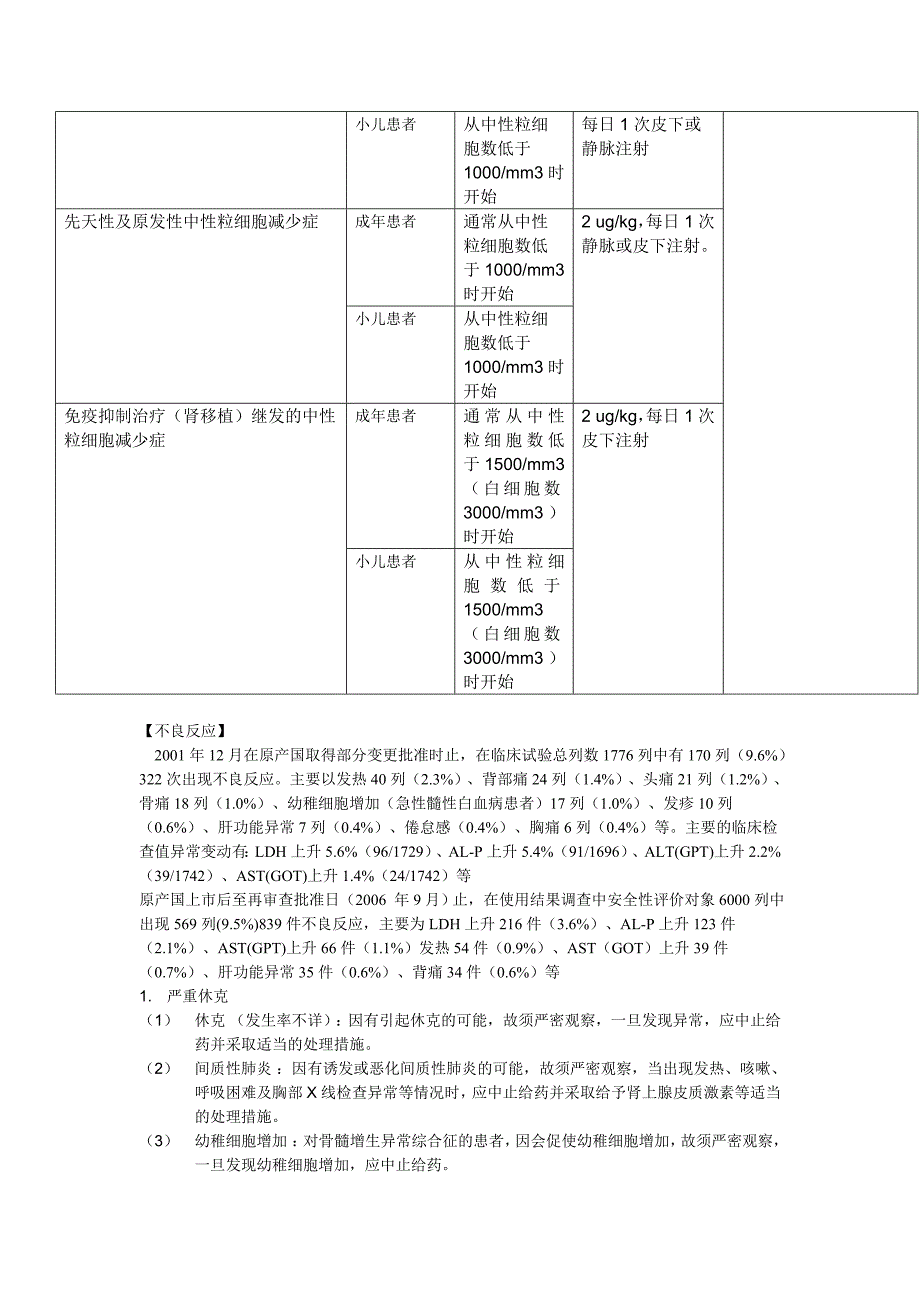 格拉诺赛特说明书_第3页