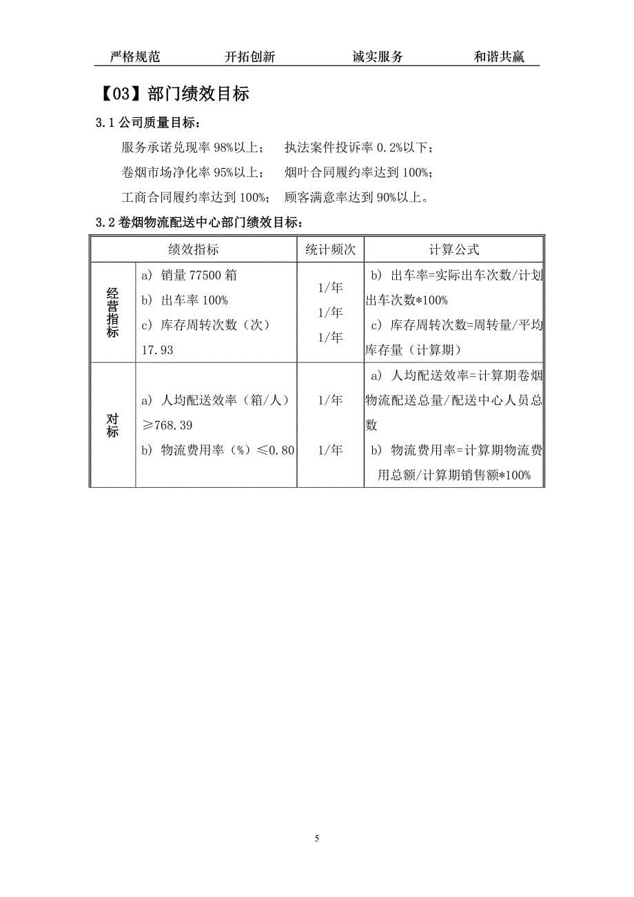 卷烟物流配送中心工作手册_第5页