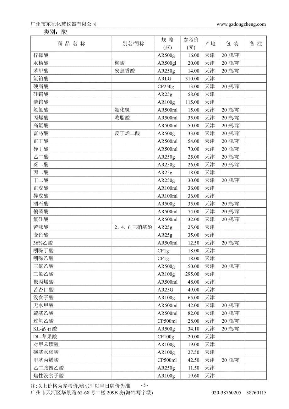 [医药卫生]东征-化学试剂新目录_第5页