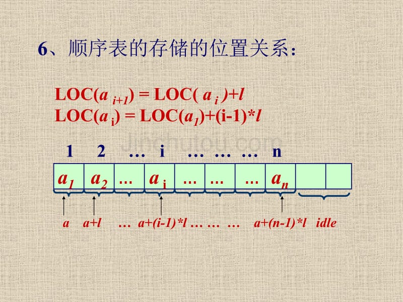 [工学]第02章 线性表_第5页