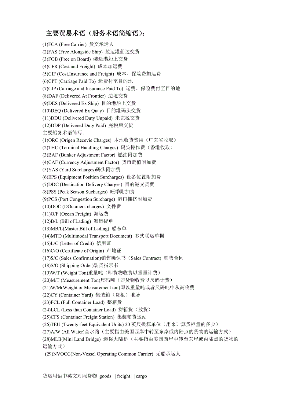 船务术语简缩语_第1页