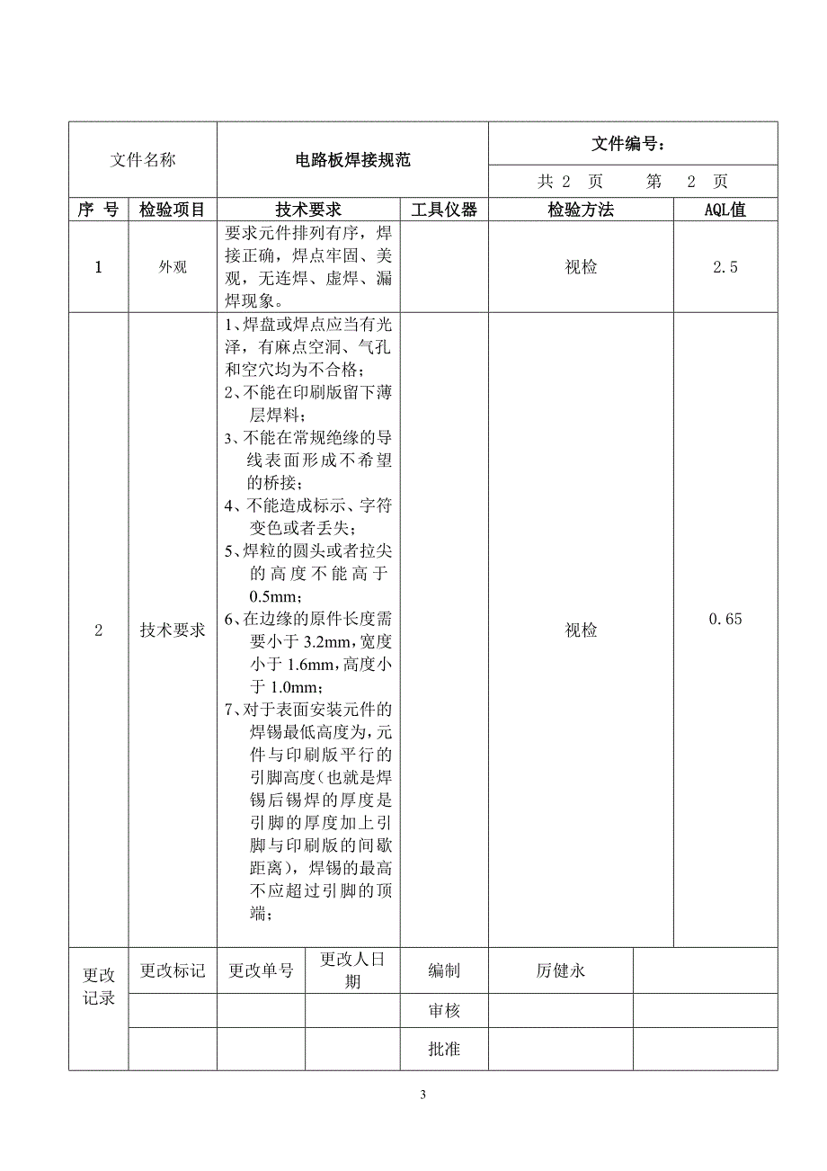 电路板焊接老化检验规范.doc_第4页