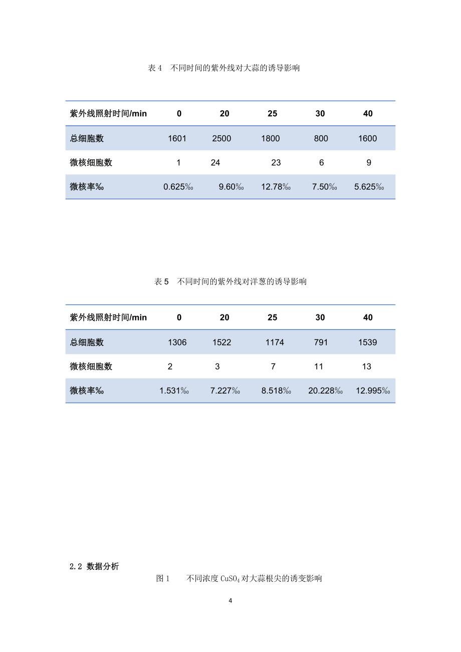 植物染色体结构变异的诱导及鉴定_第4页