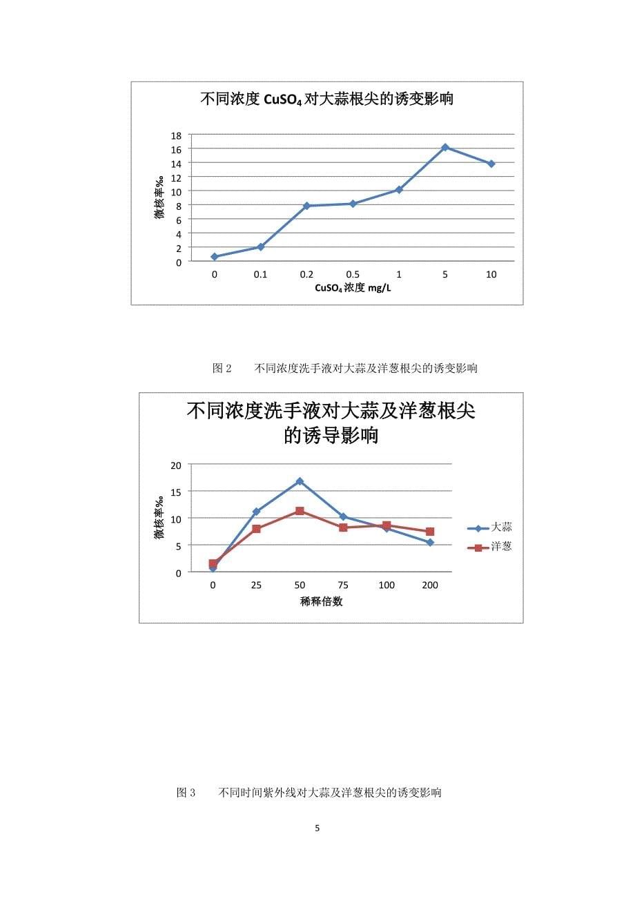 植物染色体结构变异的诱导及鉴定_第5页