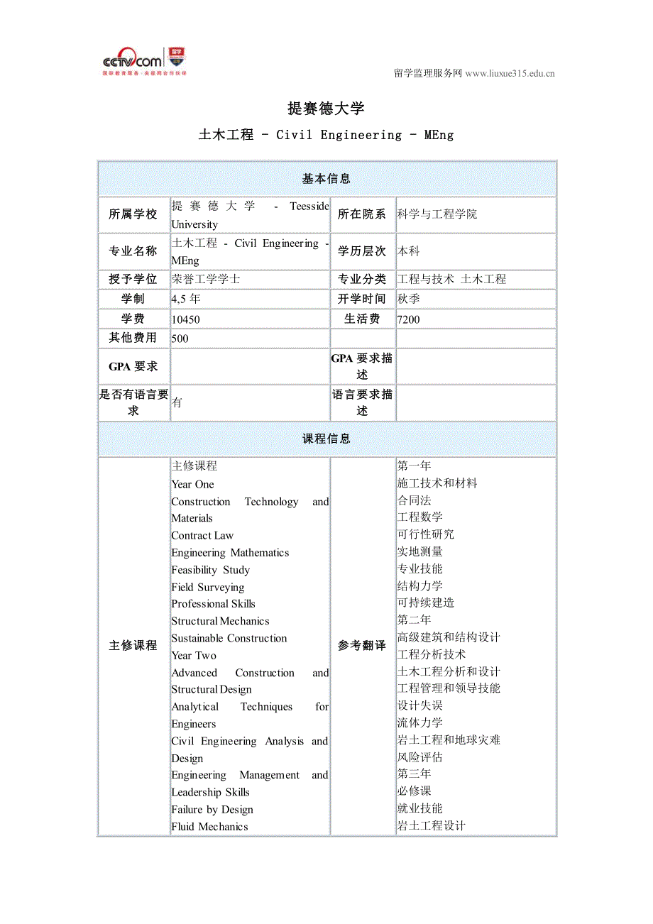 提赛德大学土木工程本科申请条件_第1页