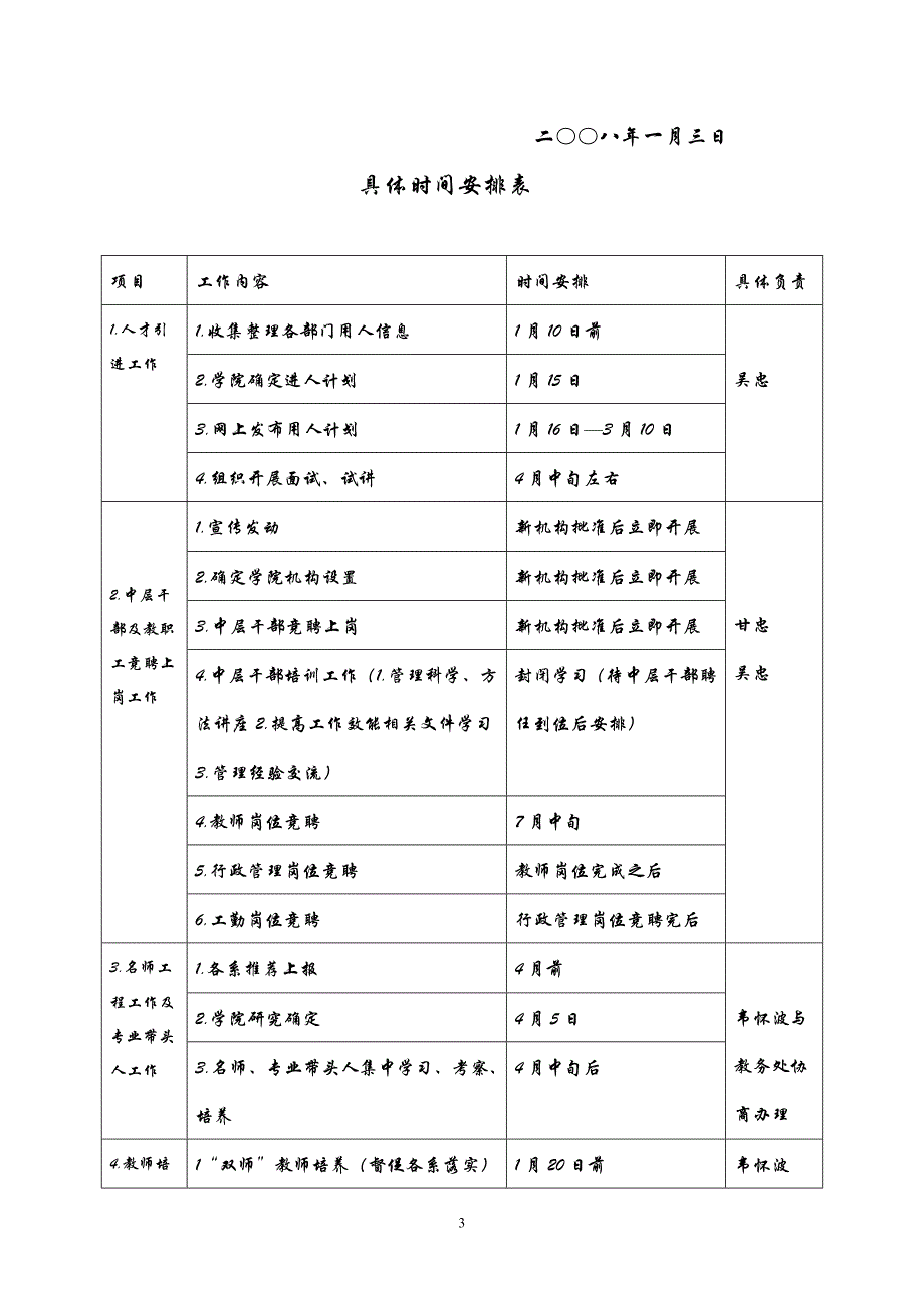 二〇〇八年组织人事处工作计划_第3页