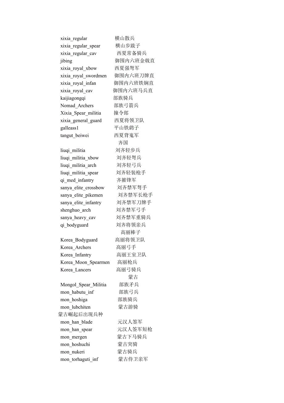 绍定入洛兵种代码大集结_第4页