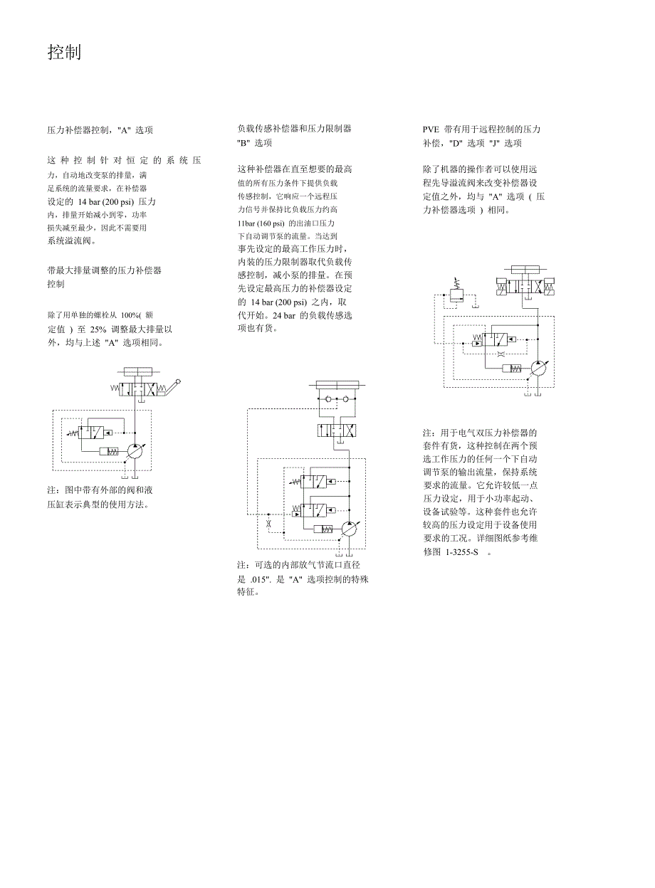 美国丹尼逊油泵_第3页