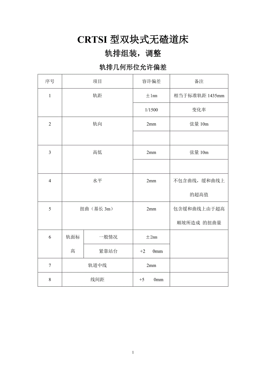 高铁轨道工程验收标准_第1页