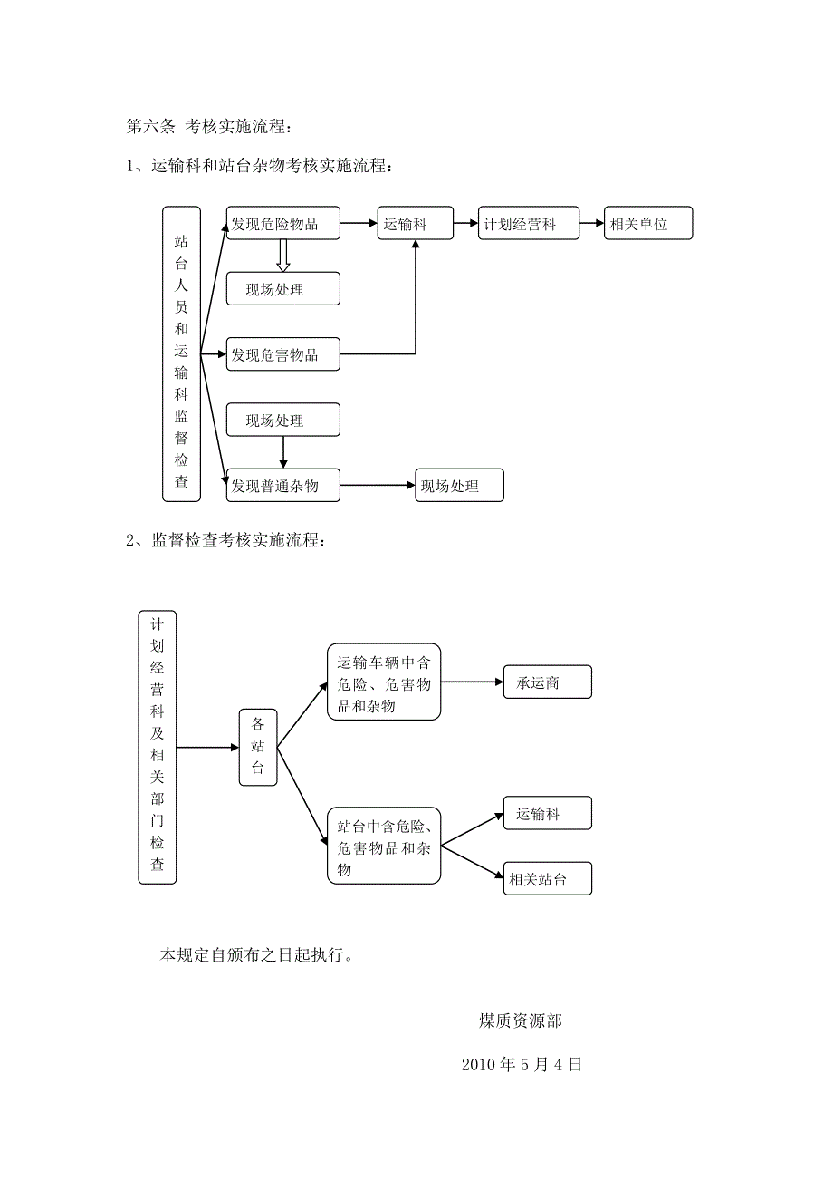 榆林神华上站煤中含杂物考核规定_第3页