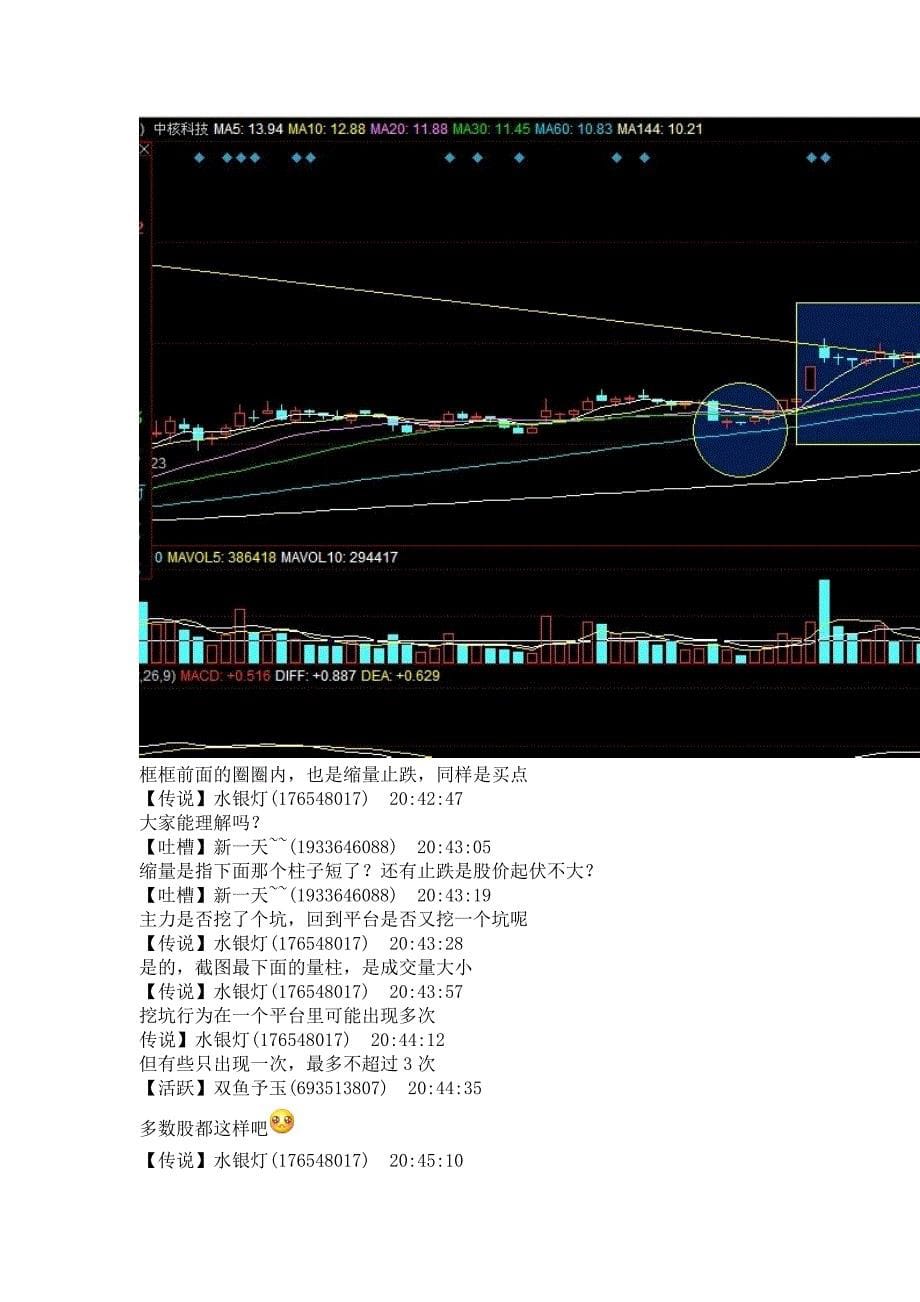 潜筹集筹码、强收集筹码,缩量挖坑,拉升买入法(图片略大,自行调节)_第5页