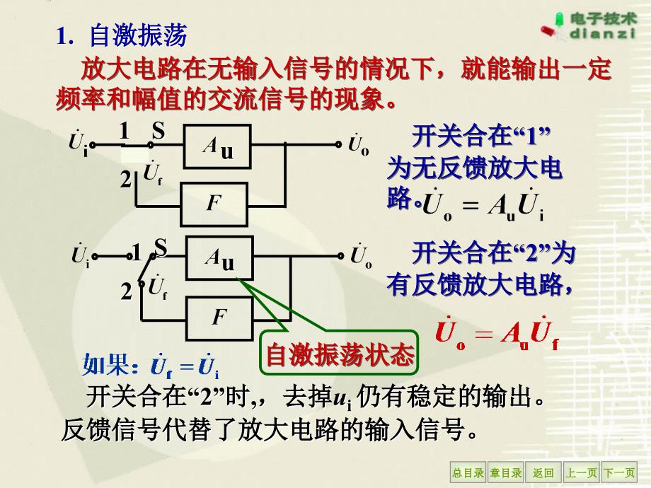 电工学课件(王怀平)第18章 正弦波振荡电路_第4页