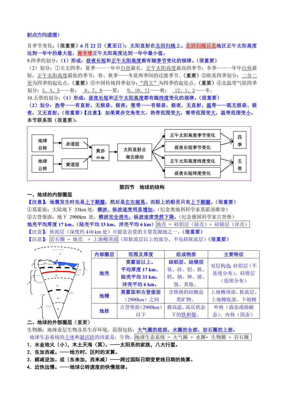 浙江省高中地理会考复习提纲湘教版_第3页