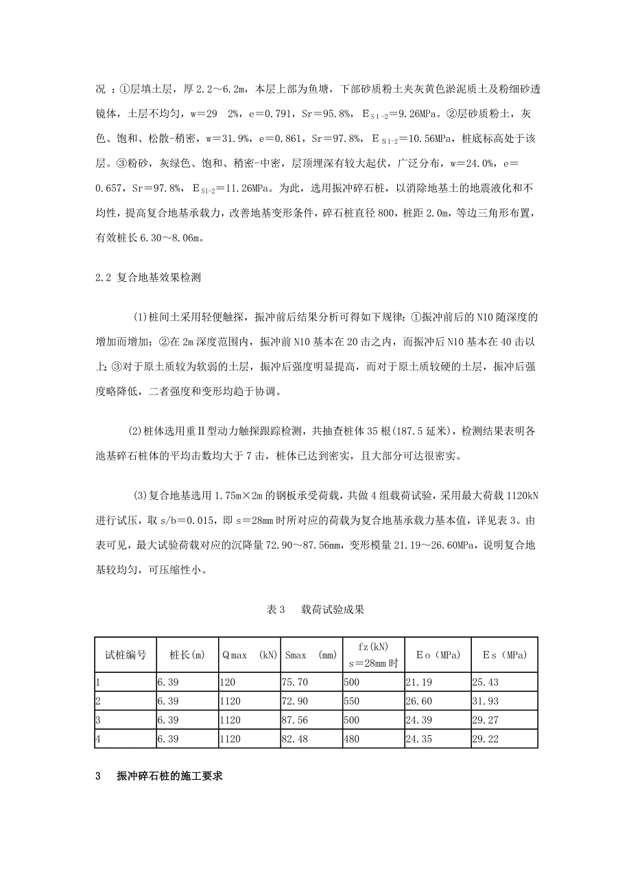 振冲碎石桩复合地基在杭州城东地区的应用与发展_第3页