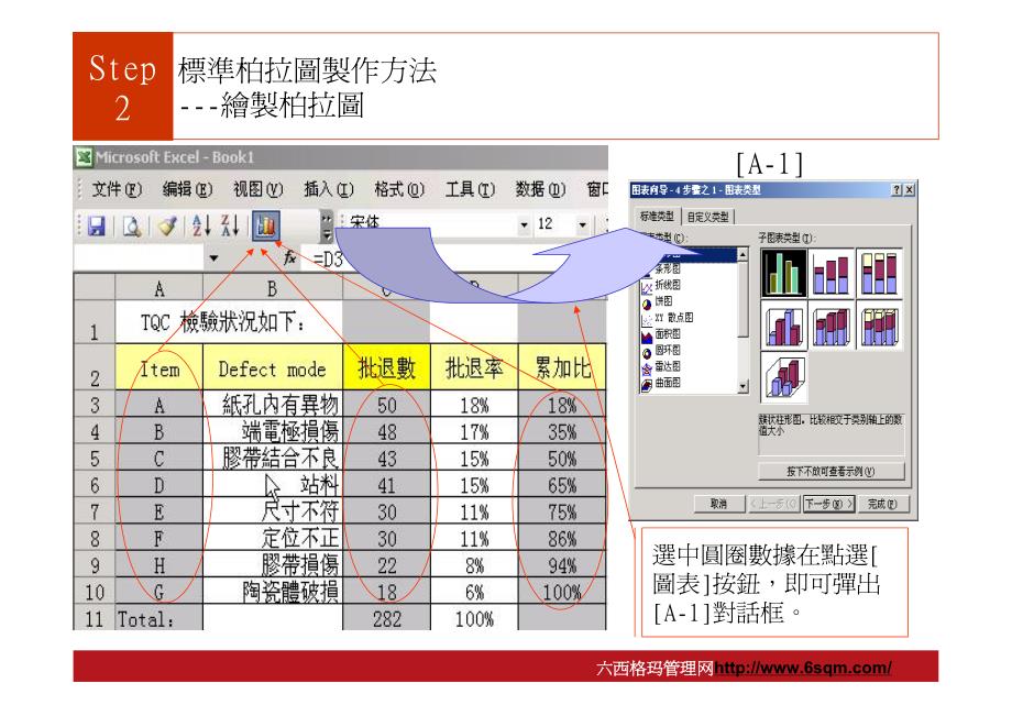 标准柏拉图作方法_第3页