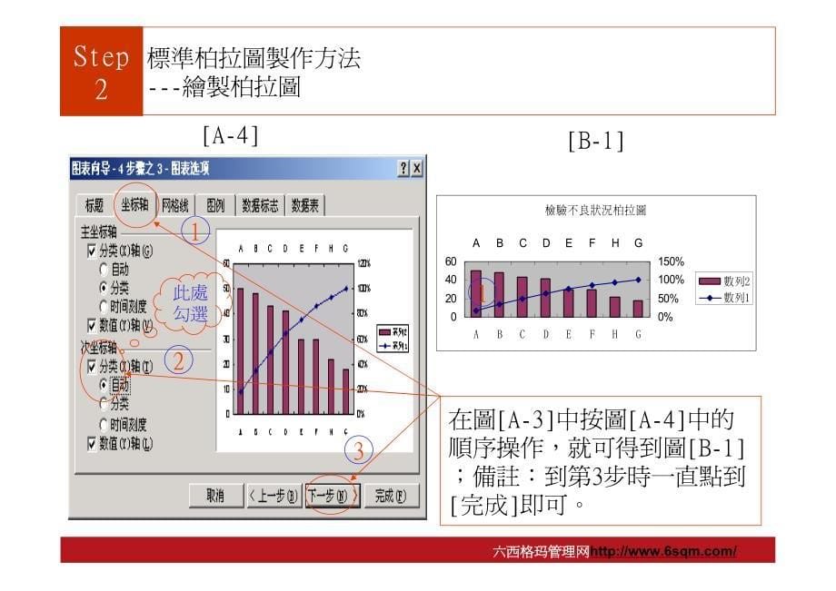 标准柏拉图作方法_第5页