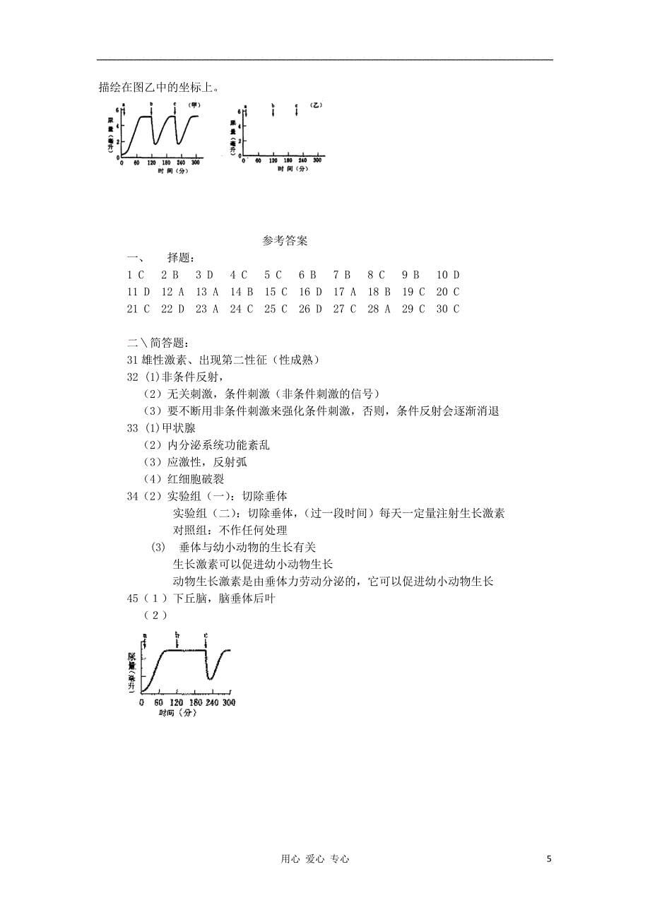 安徽省蚌埠五中2013届高三生物一轮测试 生命活动的调节单元检测题_第5页