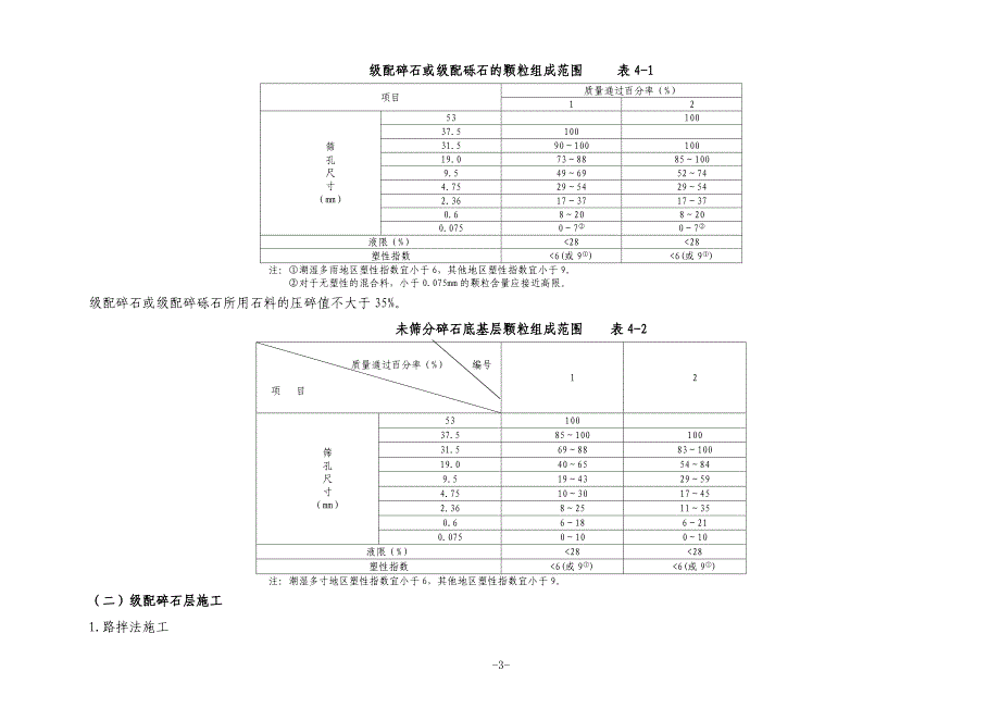 路面改建工程说明_第3页