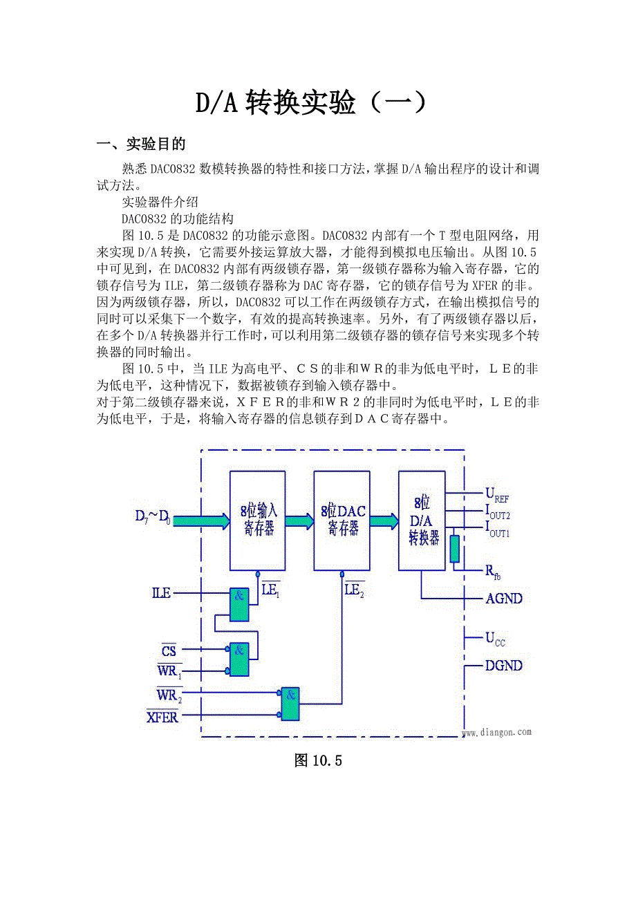 微型计算机技术及应用_数模转换实验(一)_第1页