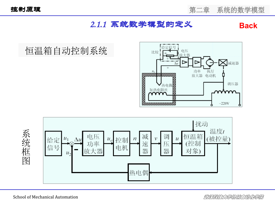 [工学]机械控制原理02_第4页