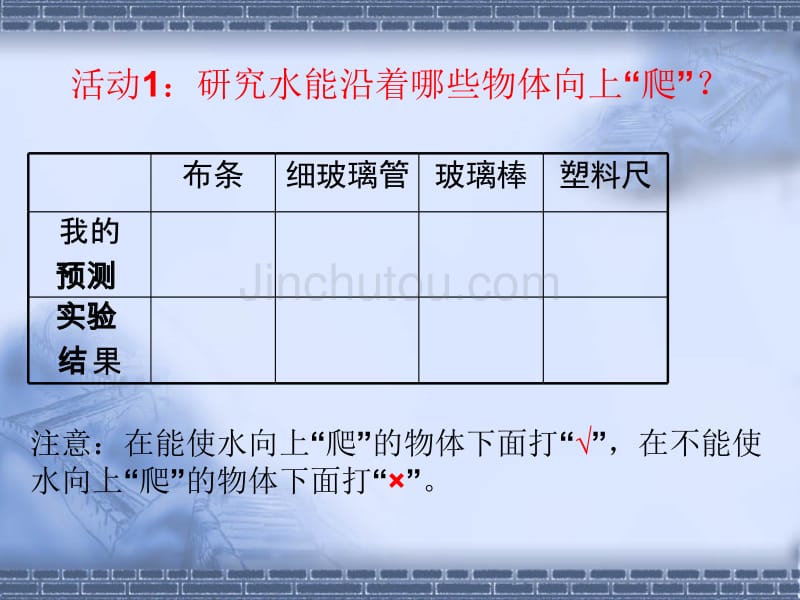 苏教版小学科学三年级上册课件《神奇的水》_第4页