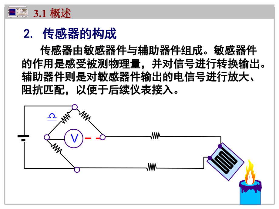 [工学]1传感器测量原理_第3页