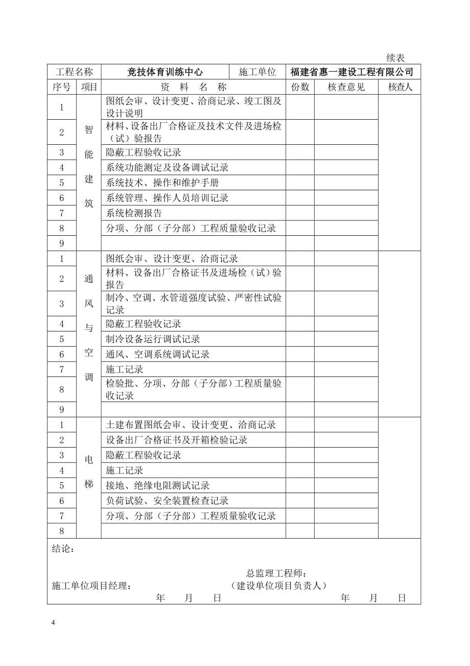 建筑工程施工文件附表大全_第4页