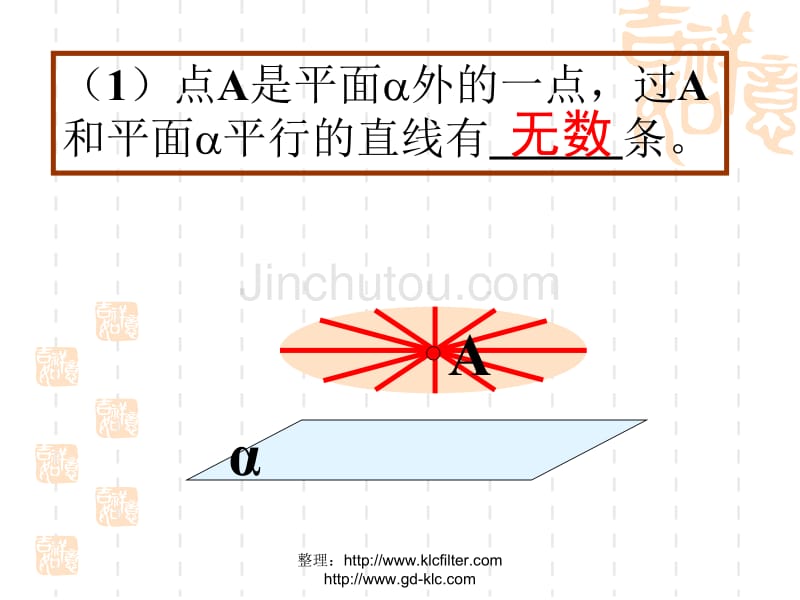 高一年级数学_平行_复习课课件_第3页