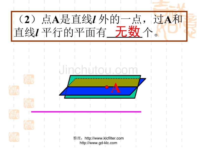 高一年级数学_平行_复习课课件_第4页