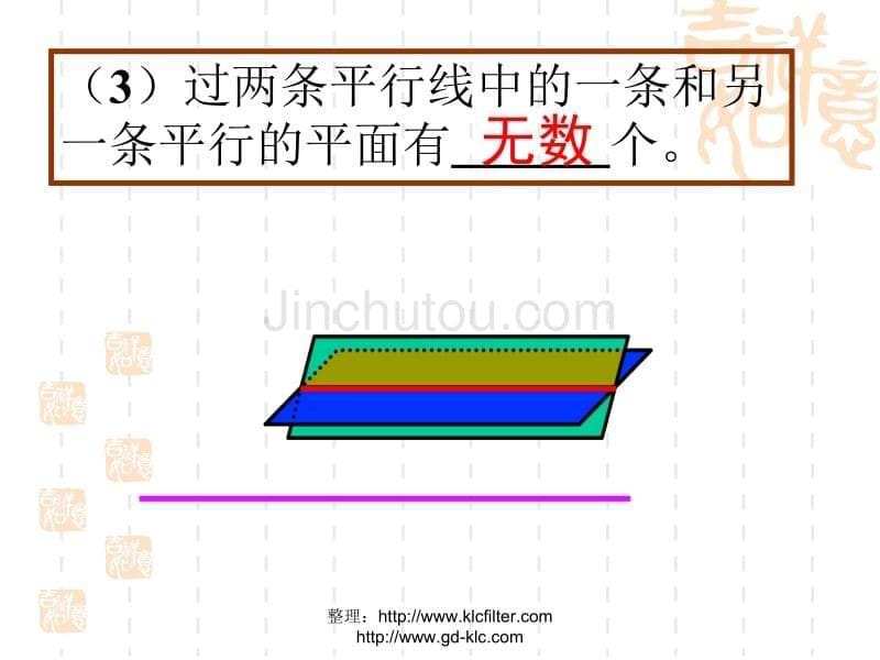 高一年级数学_平行_复习课课件_第5页