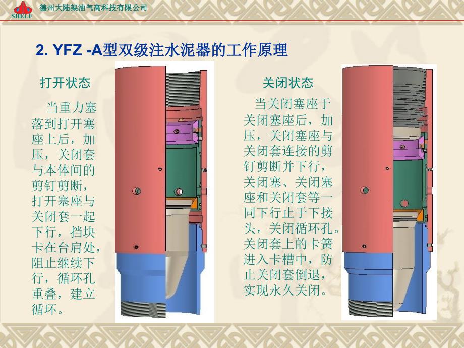 新型双级注水泥器介绍(for cnpc)_第4页