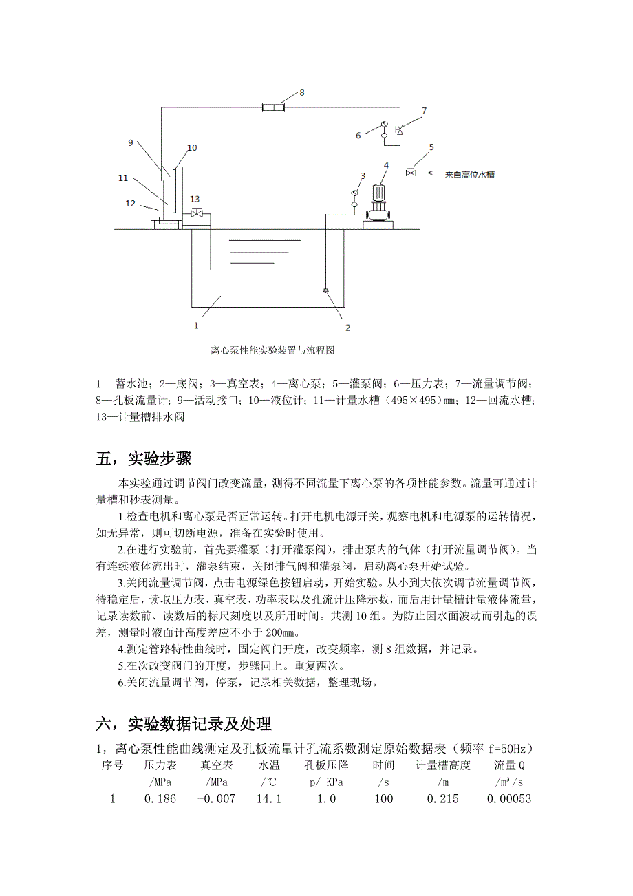 离心泵特性曲线_第4页