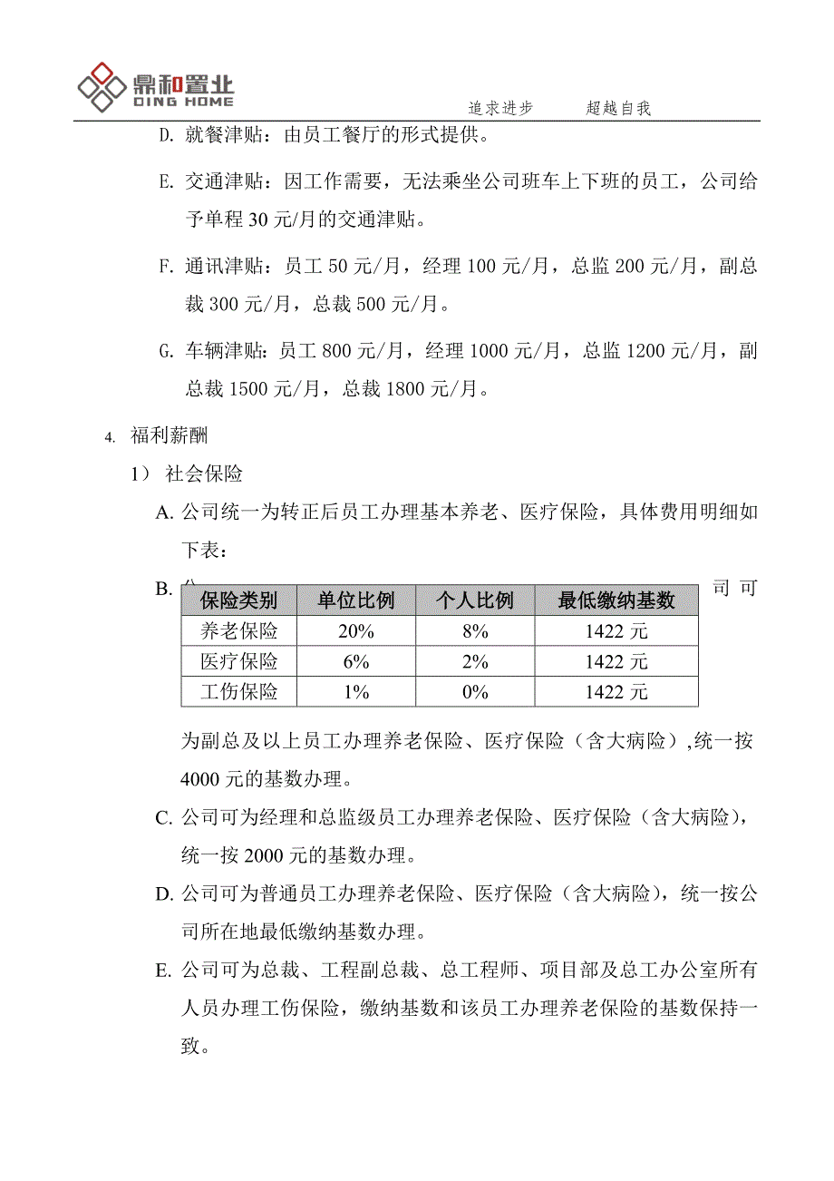 房地产薪酬管理制度(业界范例)_第4页