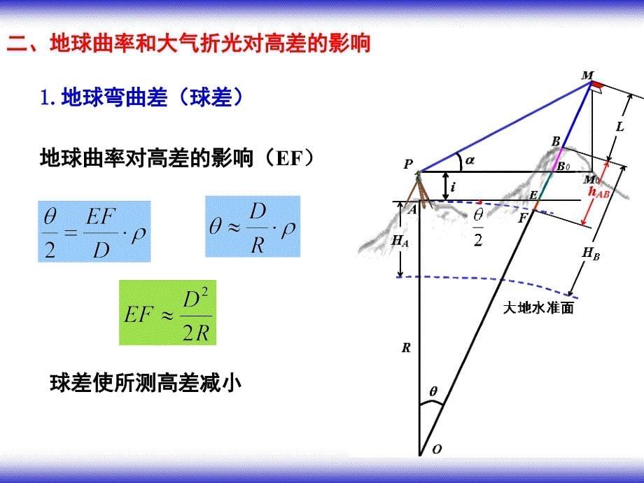 项目八 三角高程导线测量_第5页