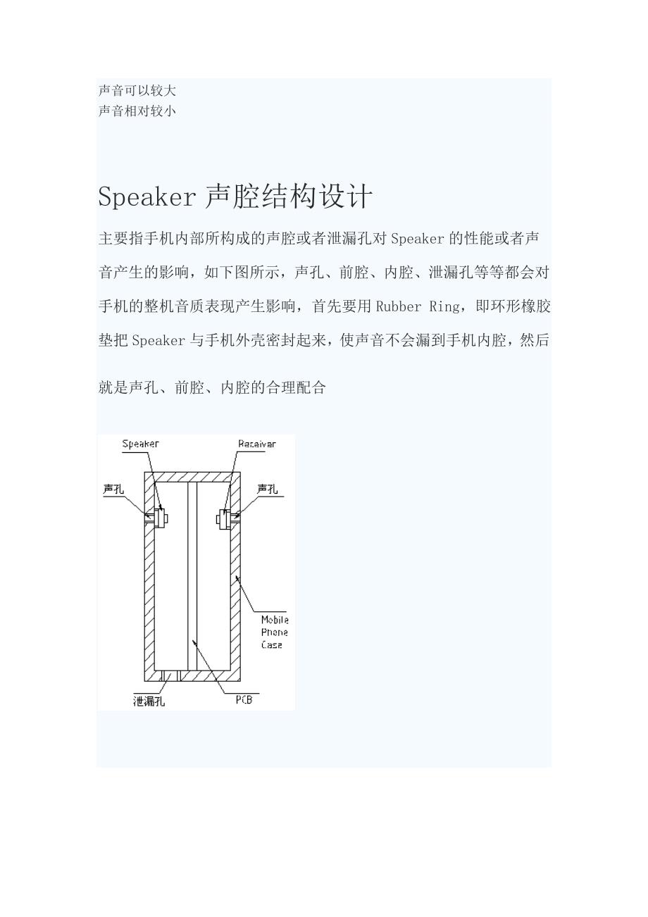 手机喇叭结构设计方法_第3页