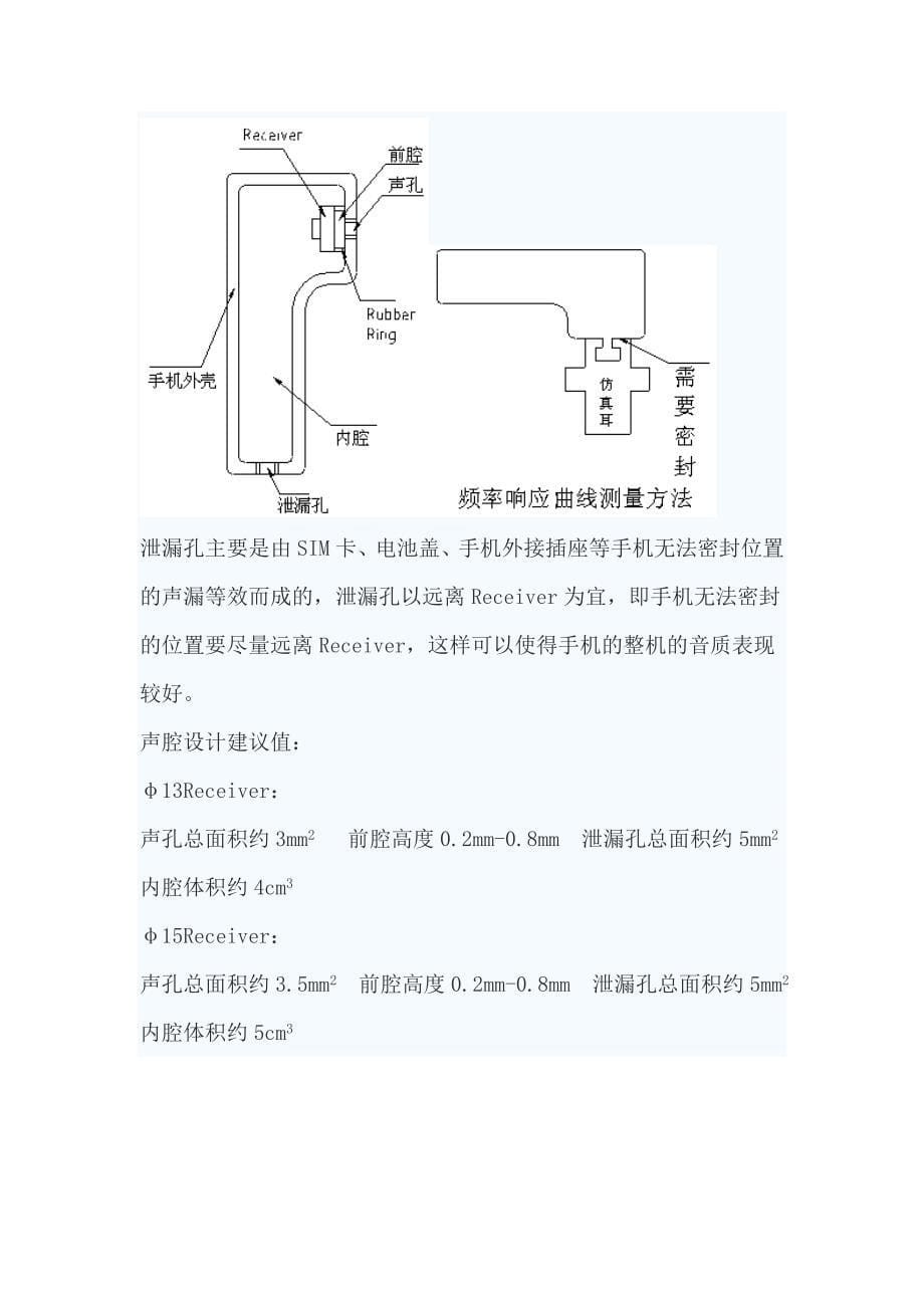 手机喇叭结构设计方法_第5页