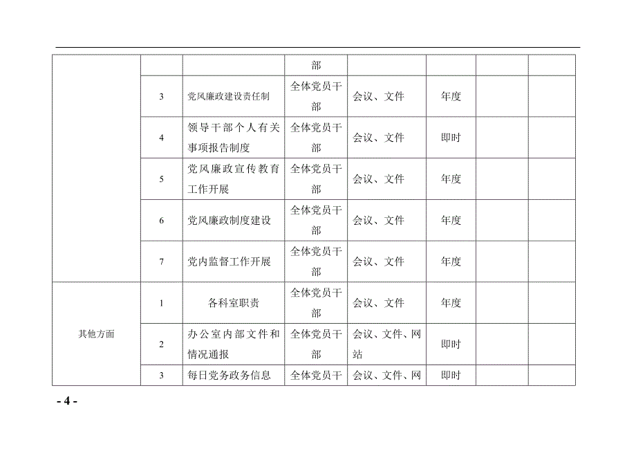 党务公开目录_第4页