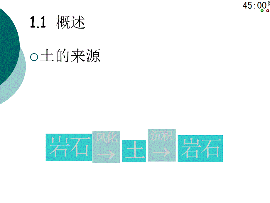 土力学课件2011-1-土的组成_第4页