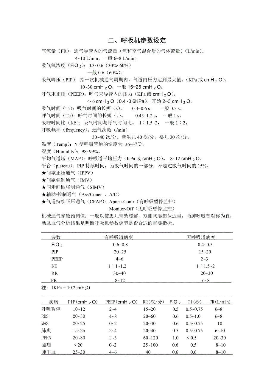 新生儿呼吸机2_第4页