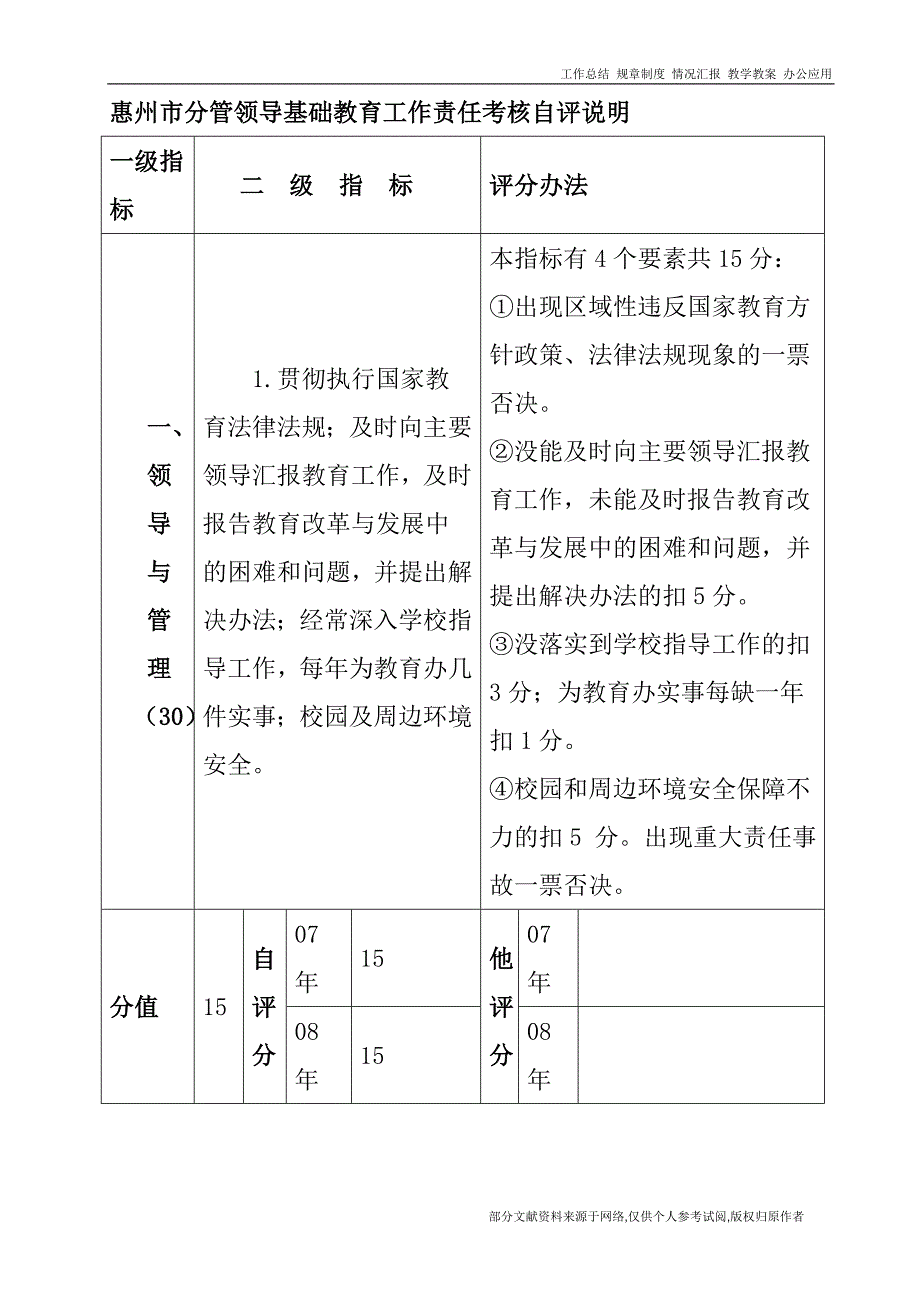 惠州市分管领导基础教育工作责任考核_第2页