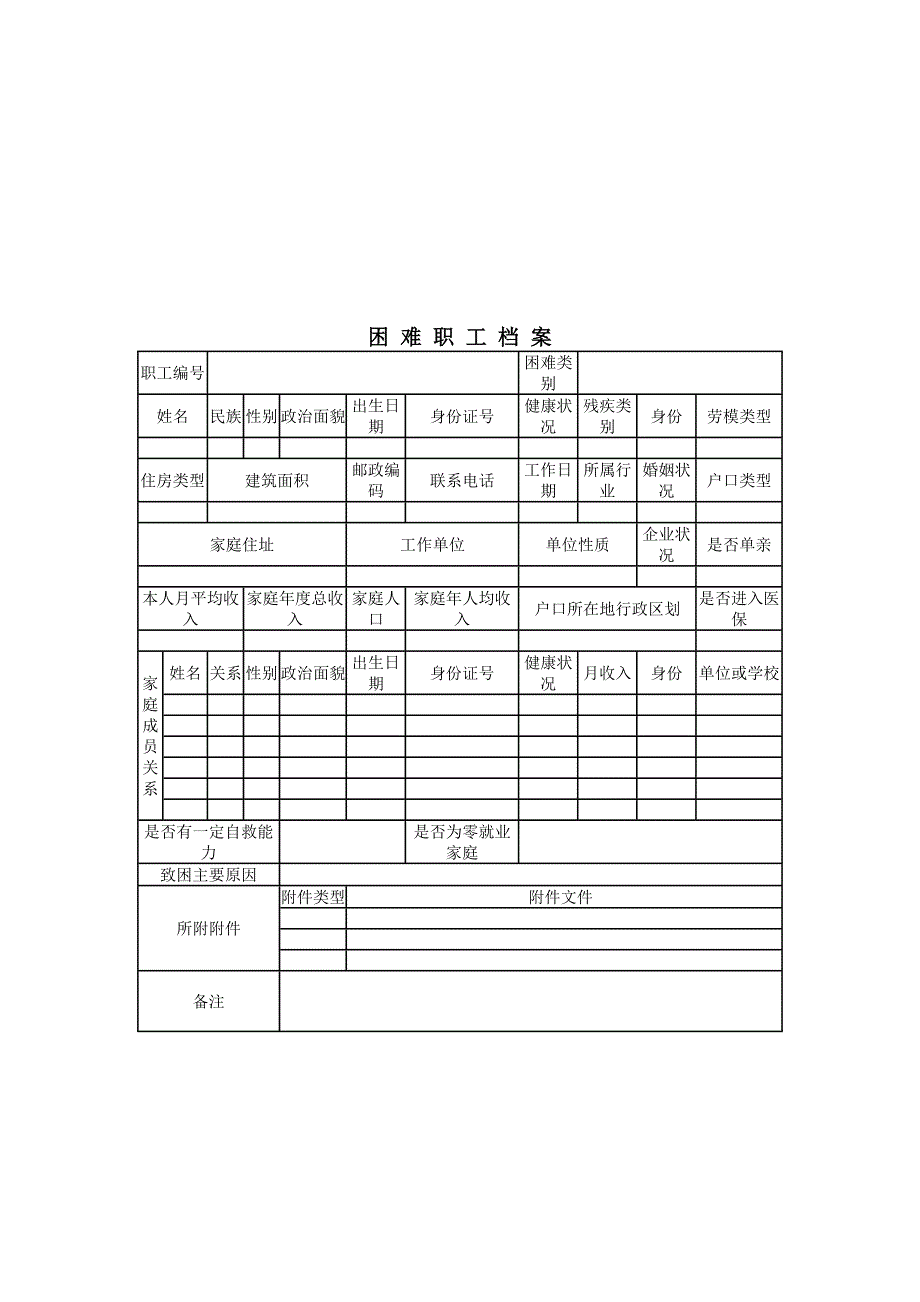 困难职工申报通知文档_第3页