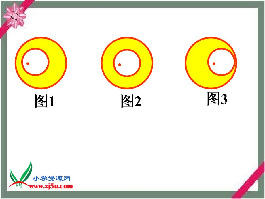 人教新课标数学六年级上册《圆环面积》ppt课件_第4页