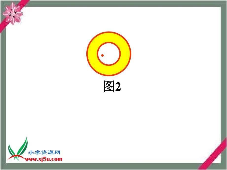 人教新课标数学六年级上册《圆环面积》ppt课件_第5页