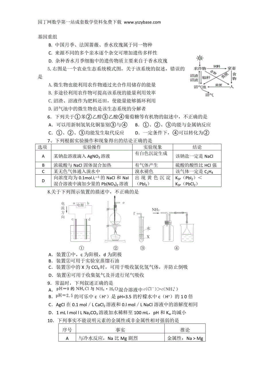 福建省2015届高三第九次月考理科综合试卷_第2页