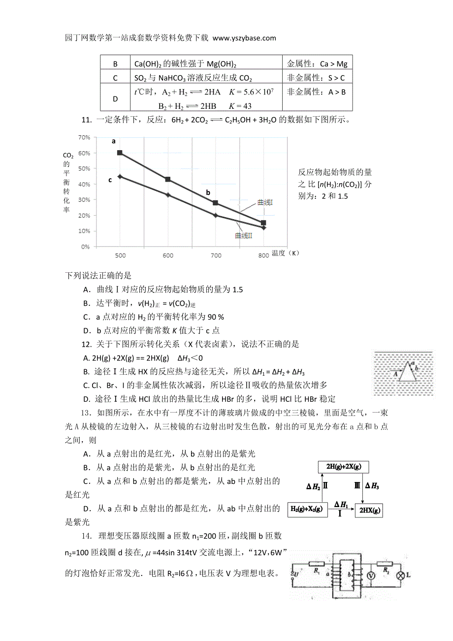 福建省2015届高三第九次月考理科综合试卷_第3页