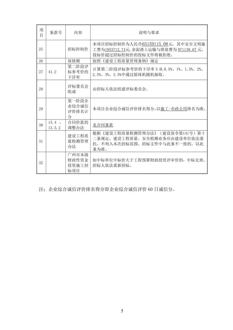 断头路项目三（滨水大道东东湾村段）工程施工总承包_第5页