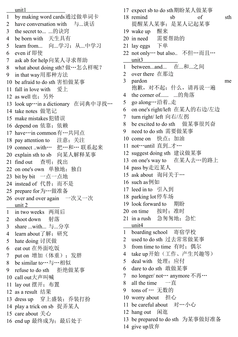 2014年秋新目标九年级英语精华短语1-14_第1页