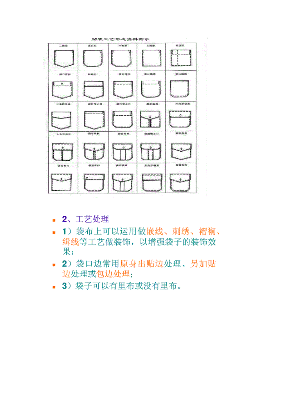 服装内造型设计_第4页