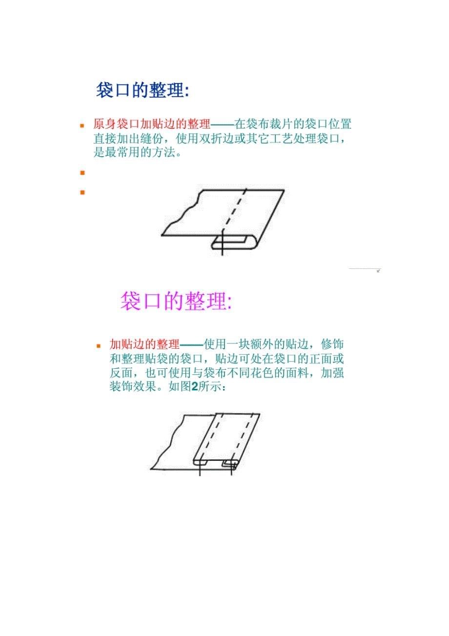 服装内造型设计_第5页